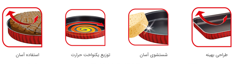 خصوصیات ظروف فر تفال